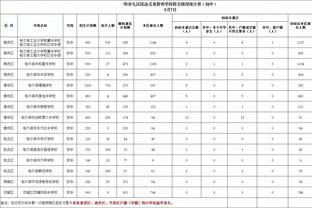 卡莱尔：第三节是转折点 布鲁斯-布朗在中场休息时鼓励了队友